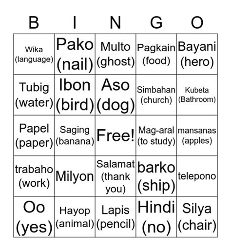 Bing: Definition of Filipino / Tagalog word bing.